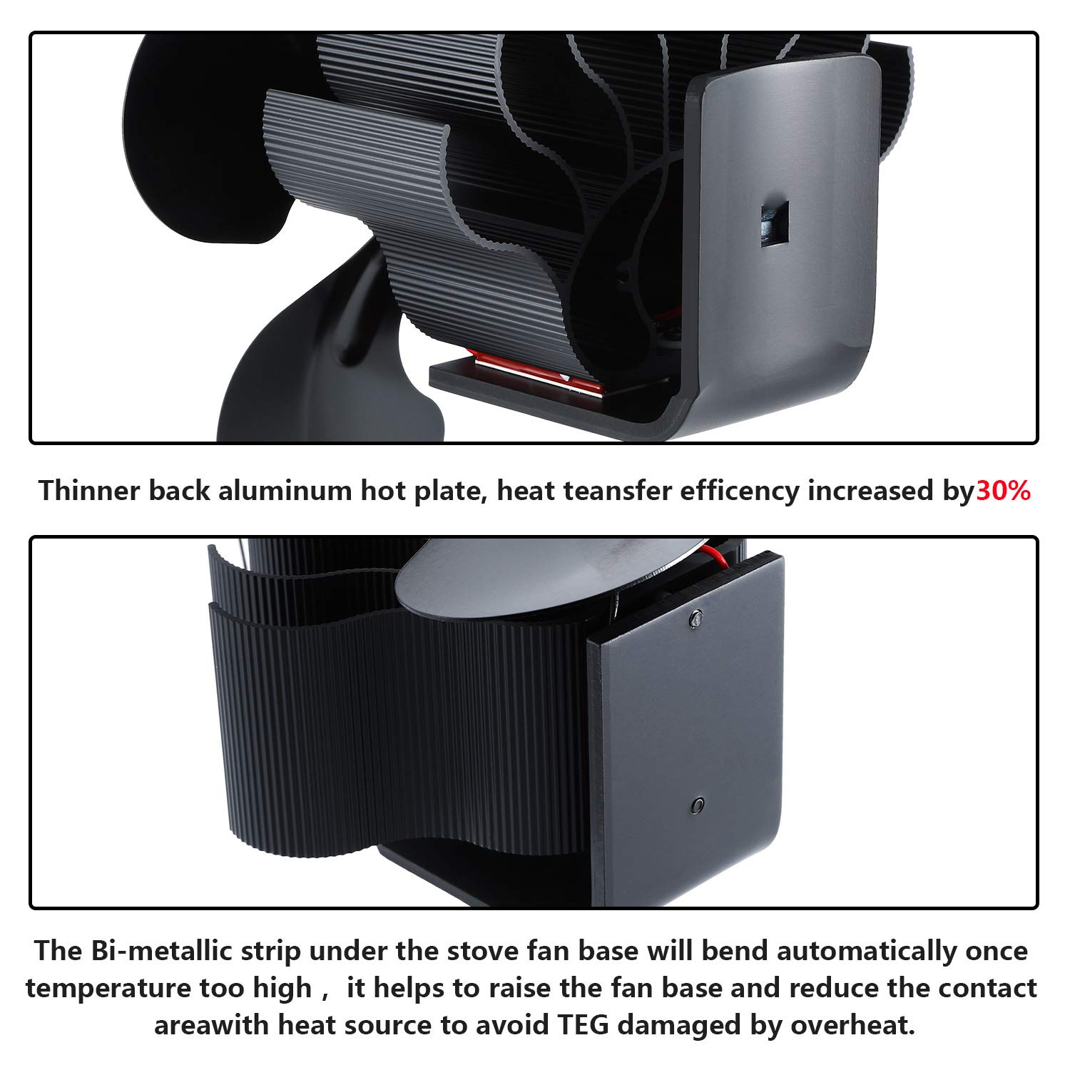 Magnetic Log Burner Fan 4 Blad - Stove Fan Heat Powered 4 Blade review and price