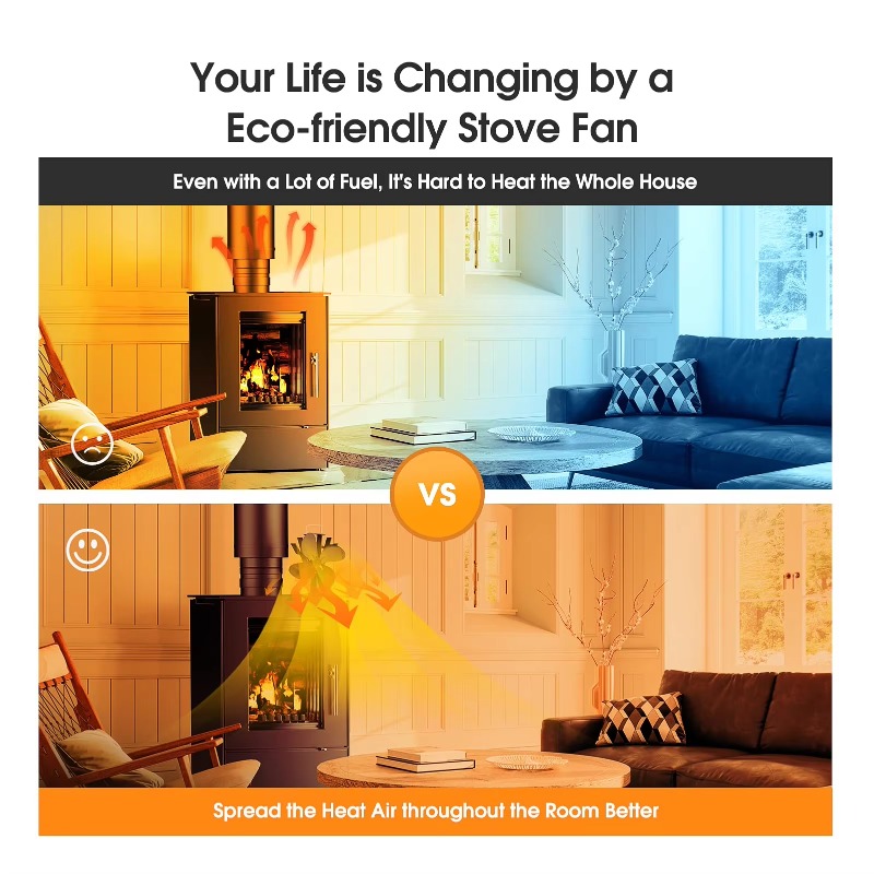 Wood Stove Fan Heat Powered, 4 - Stove Fan Heat Powered 4 Blade review and price